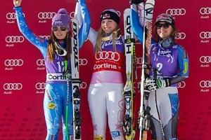 Coppa del Mondo di sci alpino femminile